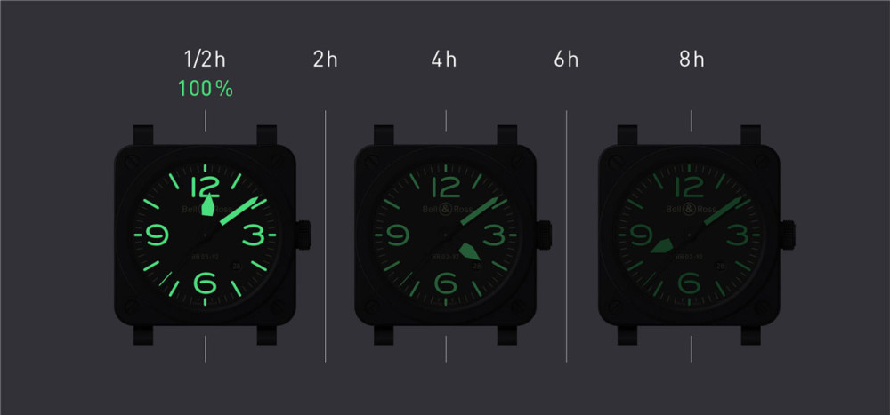 detail Bell & Ross BR 03-92 Grey Lum BR0392-GC3-ST/SCA