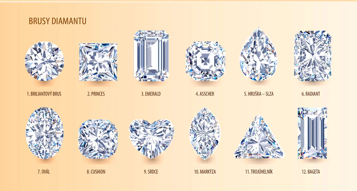 Jak vybrat správný diamant
