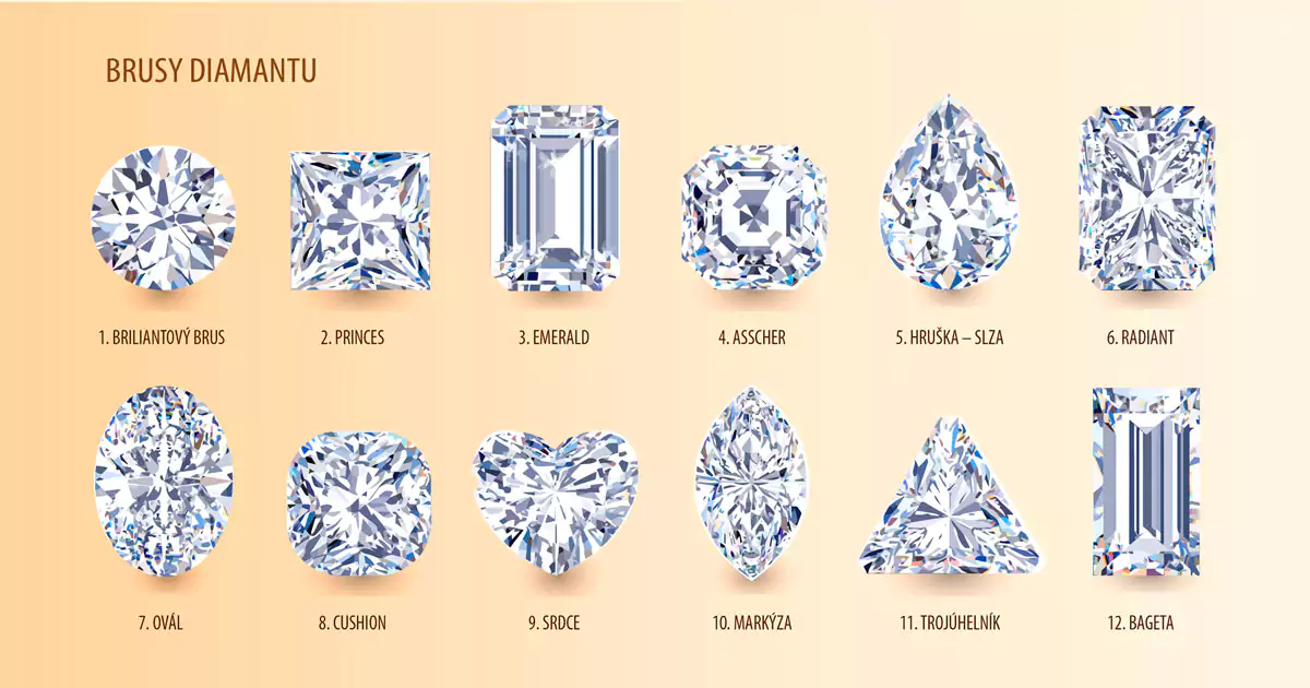 Investice do diamantů nabízejí stabilní zhodnocení